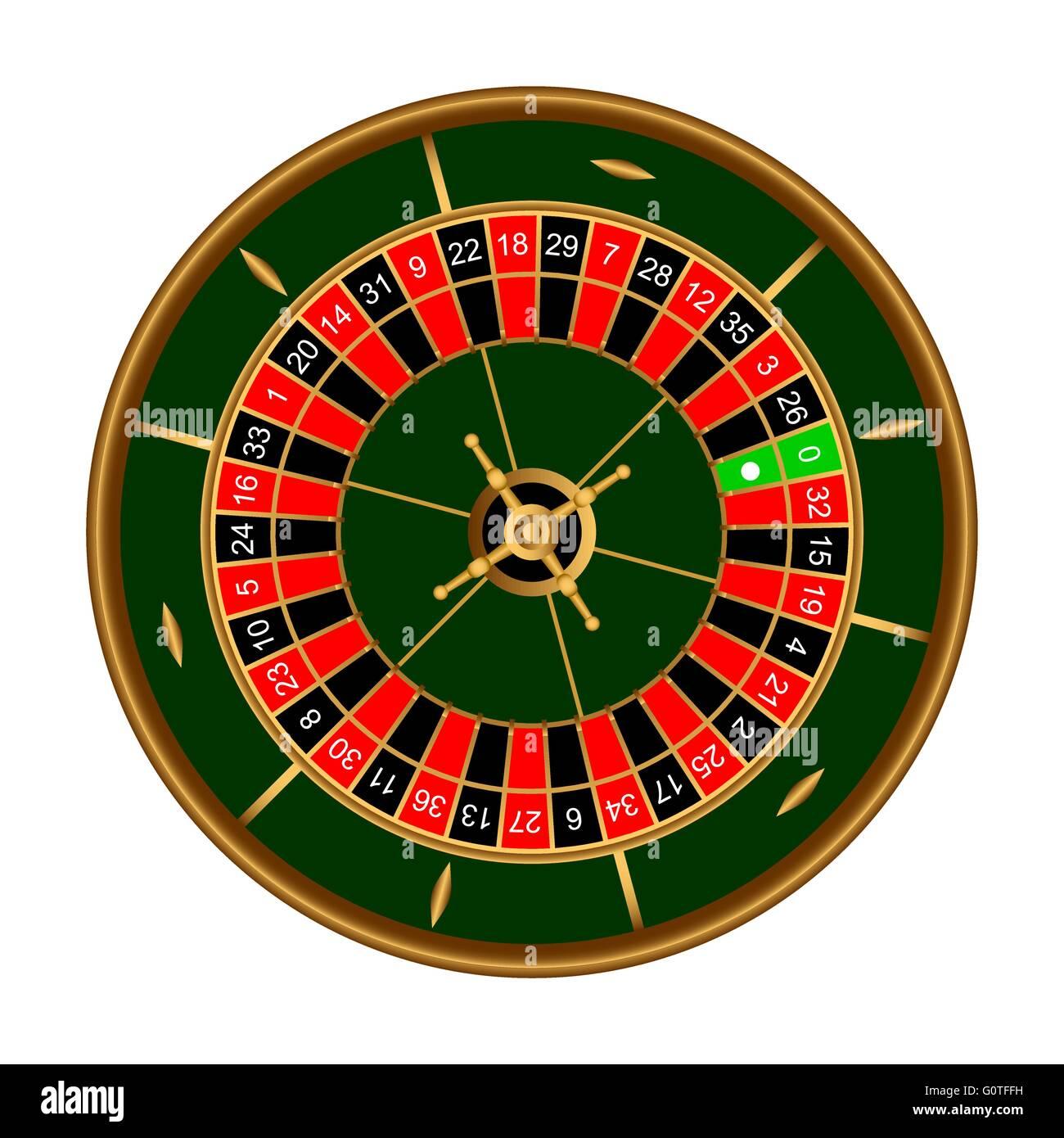 Khám phá bida lỗ game và những bí quyết chiến thắng trong bida lỗ game