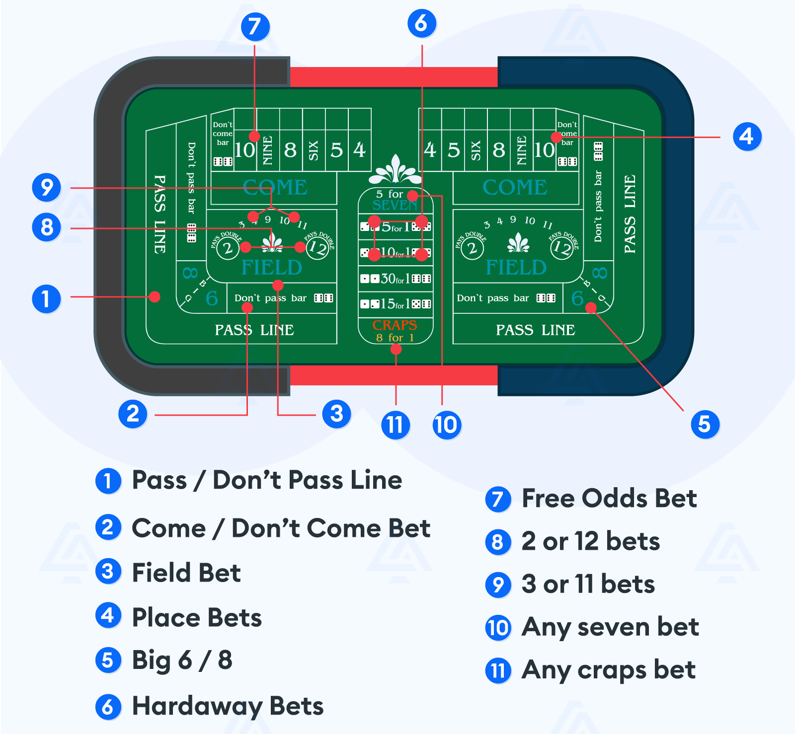 Khám phá cơ hội trúng lớn với Football Scratch tại PowerPlay Jackpot