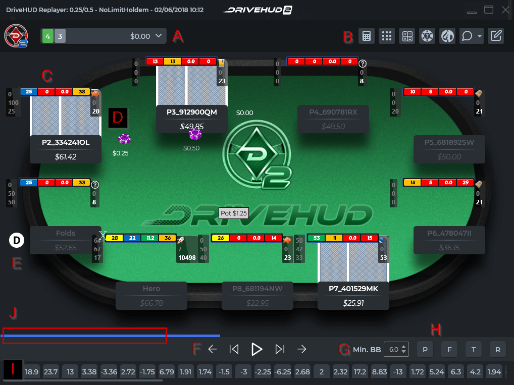 Khám phá bí quyết chiến thắng tại ku casino fan cho người chơi mới