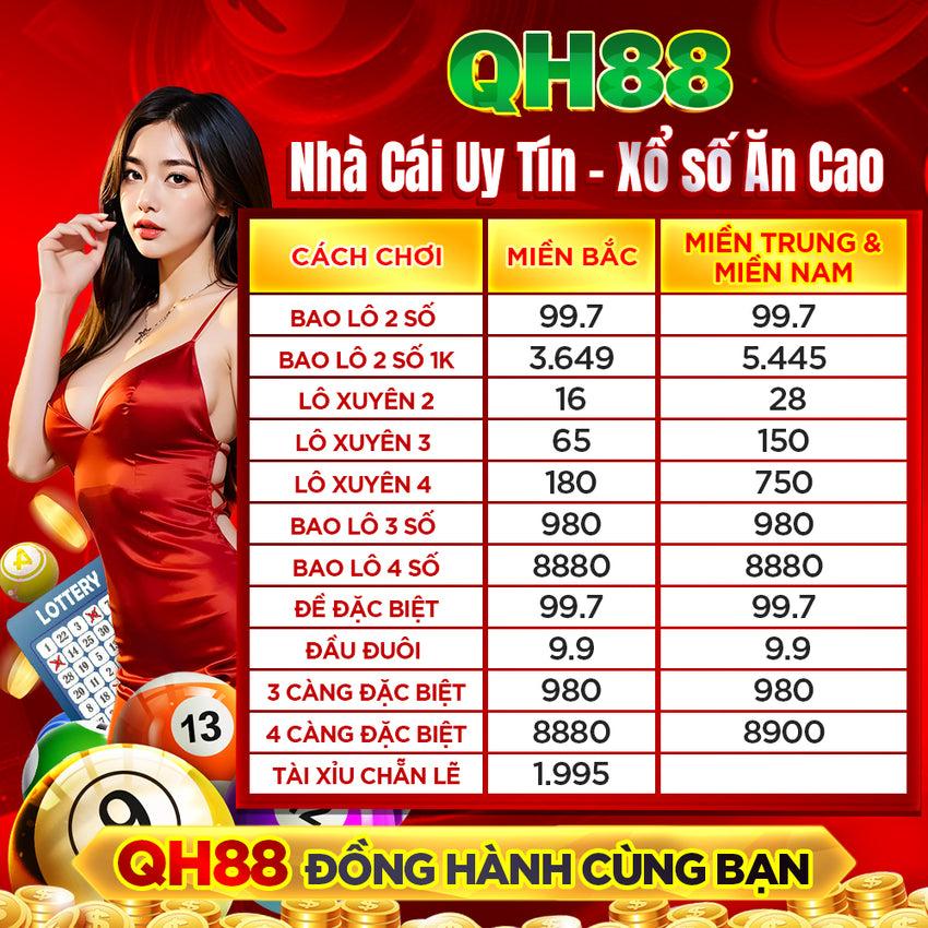 Tin nhanh thể thao 24h cập nhật liên tục tin tức thể thao 24h mới nhất