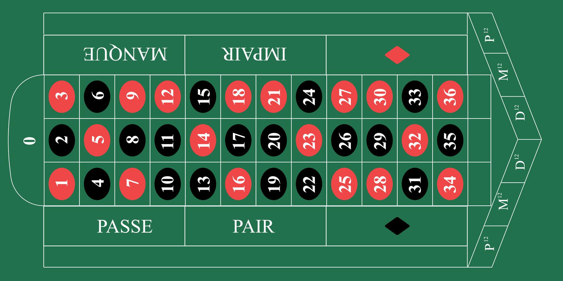 Khám phá thế giới giải trí với jogos casino online uy tín nhất hiện nay